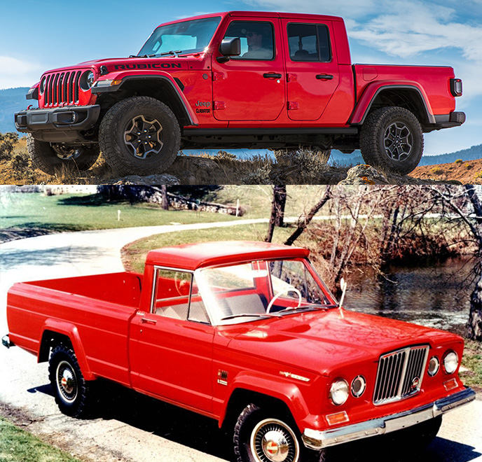 Jeep Gladiator History